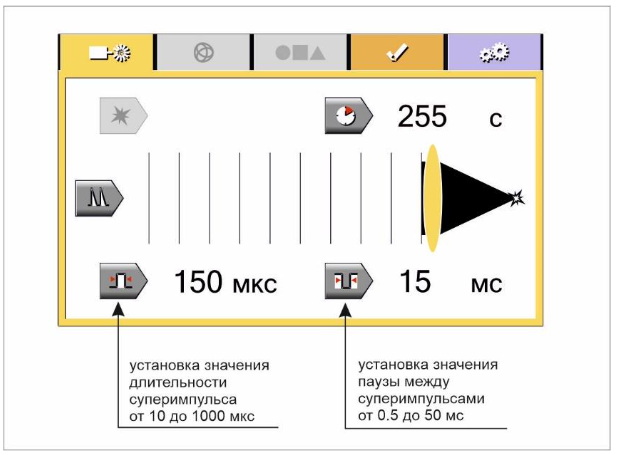 Интерфейс Л’Мед-1 с параметрами