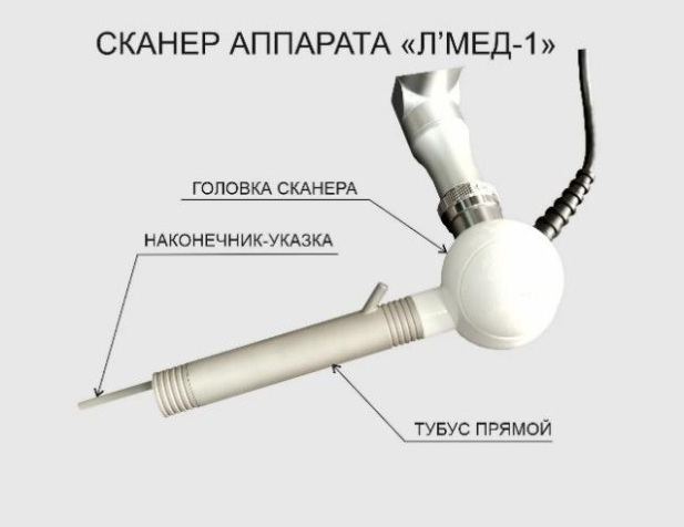 конструкция и составные части сканера аппарата Л’Мед-1