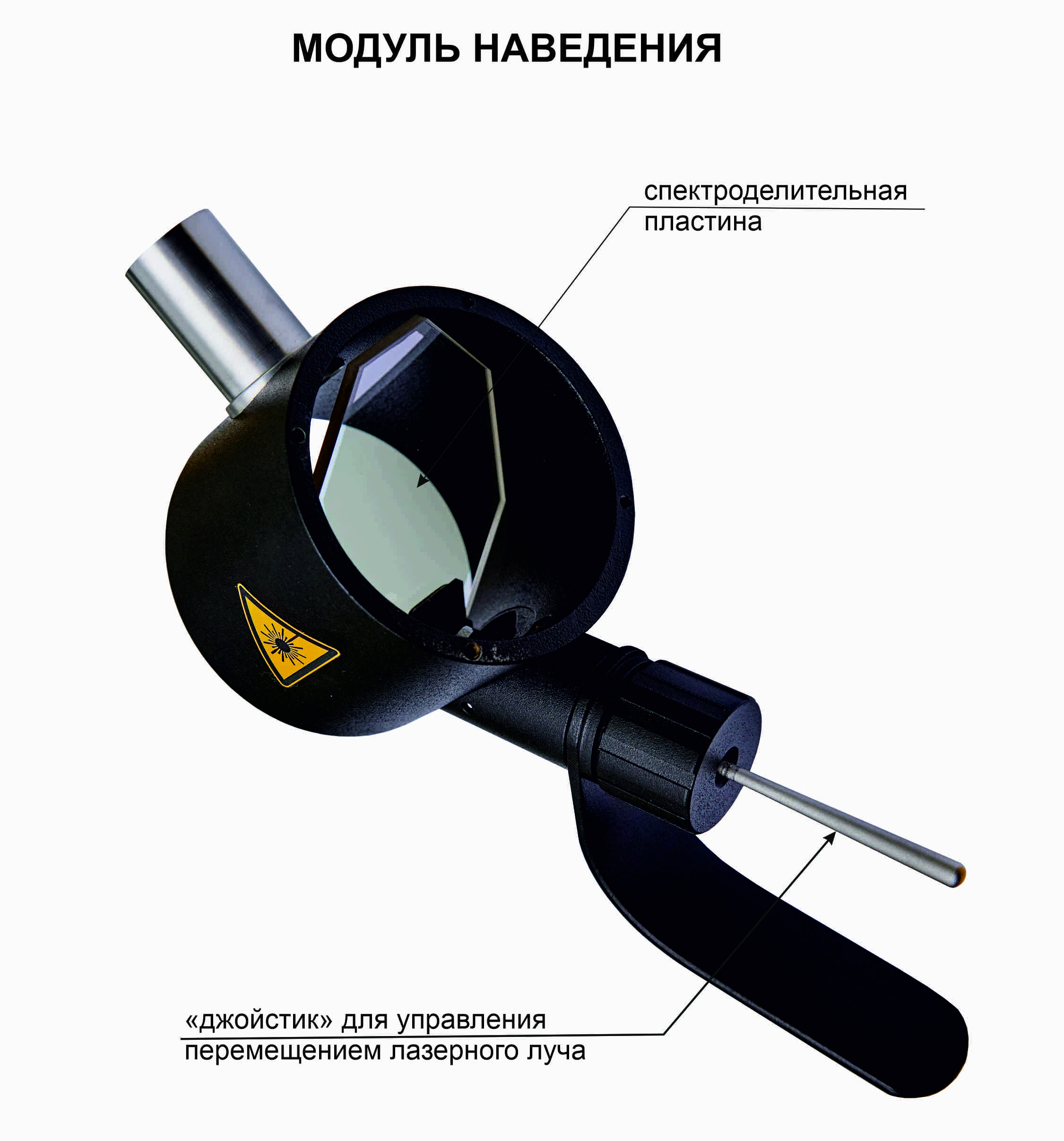 Модуль наведения