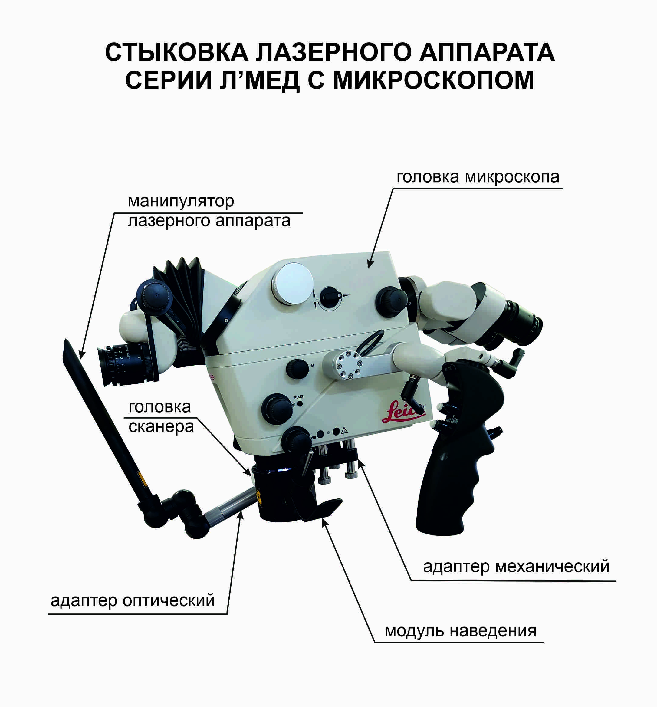 Стыковка аппарата с микроскопом с указанием комплектующих